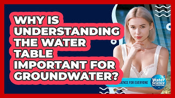 Why Is Understanding the Water Table Important for Groundwater?