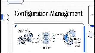 Software Engineering Course | Chapter 25 | Introduction to Configuration Management