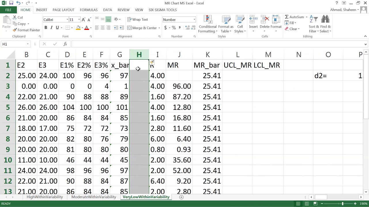 Imr Chart Example