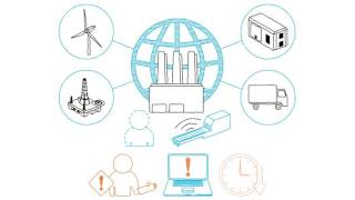 Spotlight on the Industrial Internet of Things (IIoT)