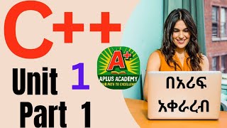 C Programming Chapter 1  Computer Programming Unit 1 Introduction To C
