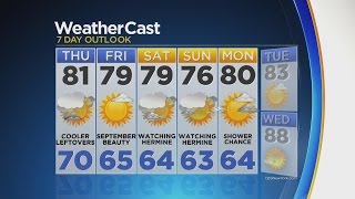 Evening Weather 8/31: Partly Cloudy
