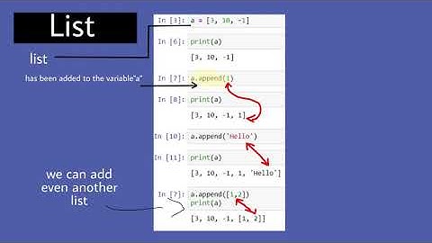 Introduction To Lists In Python (Python Tutorial #4)MY OWN NOTES