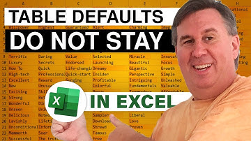 Excel - Ctrl+T Excel Table Defaults Don