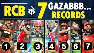 7 IPL Records of Team RCB (Royal Challengers Banglore) | IPL 2020 | IPL Records | Most Runs | Sixes