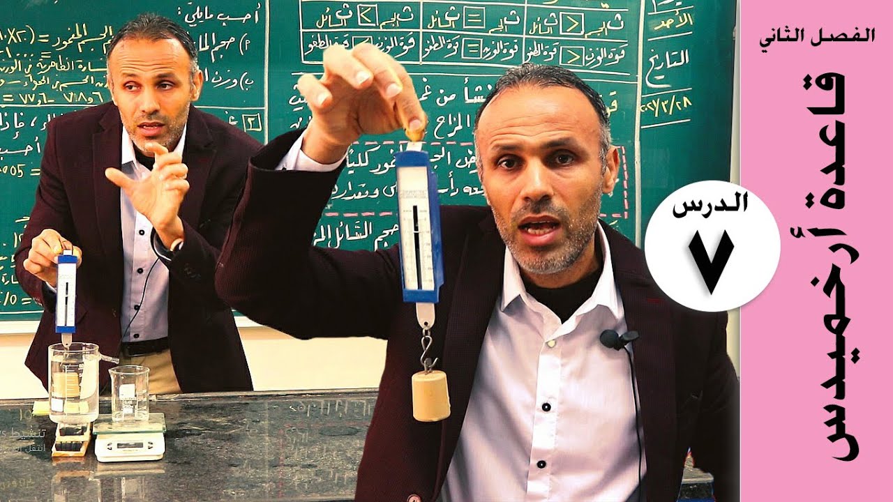 قاعدة أرخميدس