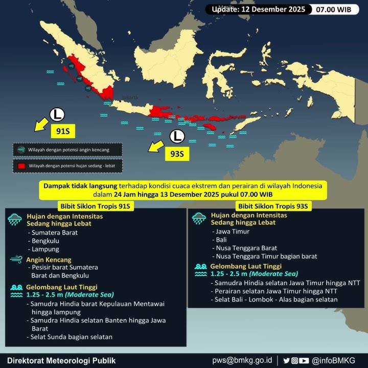 Info cuaca Khusus Bibit Siklon Tropis 91S dan Bibit Siklon Tropis 93S