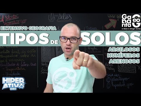 Vídeo: Opencart: comentários de usuários, prós e contras