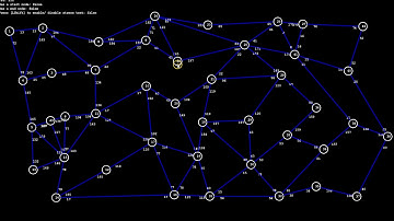 Dijkstra Algorithm - Node based pathfinding