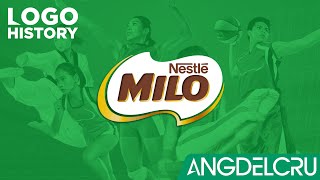 Logo History: Milo