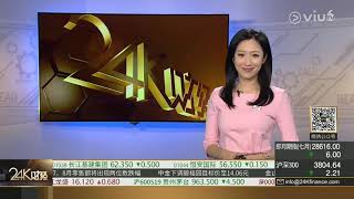 24K財經 20190717 Part1
