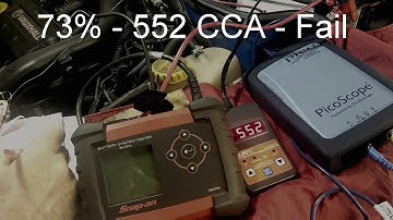 Battery testing tool comparison