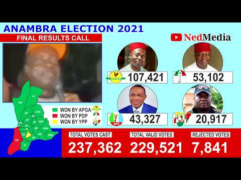 Anambra Election 2021: Final Results Call