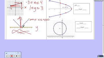 domain  and range with set notation
