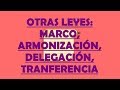 OTRAS LEYES:MARCO,DELEGACIÓN,TRANFERENCIA...