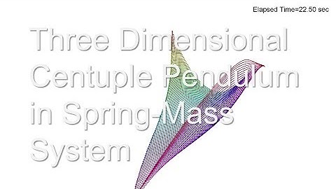 3D Centuple Pendulum in Spring-Mass System / simulation