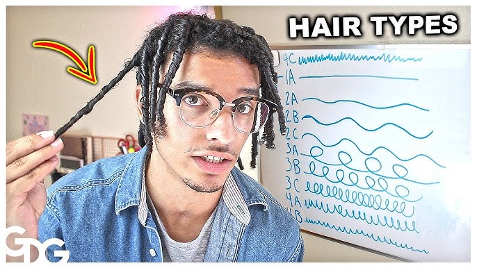 How To Make Instant Dreadlocks In 2021 