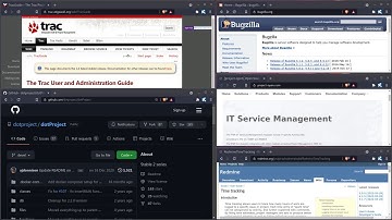 Open Source Project Management softwares