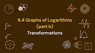 6.4 Graphs of Logarithmic Functions: part b - Transformations
