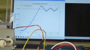 Printer Carriage DC motor position control  using Raspberry Pi and dsPIC