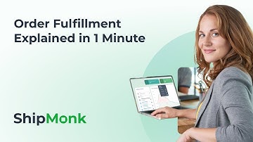 Ecommerce Order fulfillment Explained in 1 Minute | ShipMonk 3PL