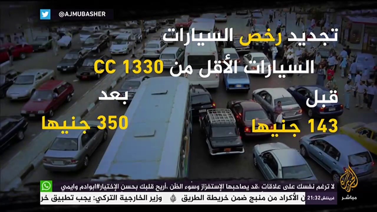 المسائية .. زيادات جديدة لأسعار بعض السلع والخدمات في مصر