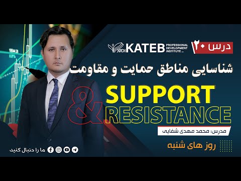   درس بیستم شناسایی نقاط حمایت و مقاومت