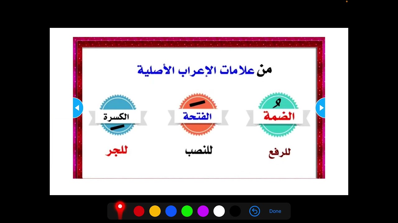علامات إعراب الاسم الأصلية و الفرعية للأسماء، الصف السابع