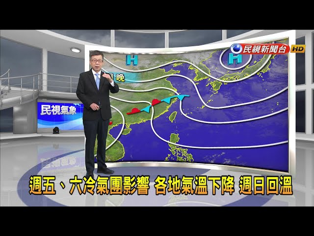 2024/02/27週五、六冷氣團影響 各地氣溫下降 週日回溫－民視新聞