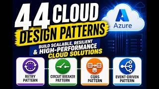 44 Azure Cloud Design Patterns Every Architect Must Know (Full Series Launch)