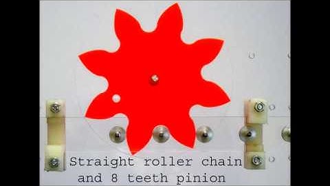 involute curve models