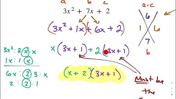 6.6 - Factoring by Grouping - Algebra 1 Notes
