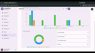 AssetFlow | ODOO Hackathon | Team Primefactors
