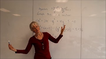 graphing a hyperbola by completing the square