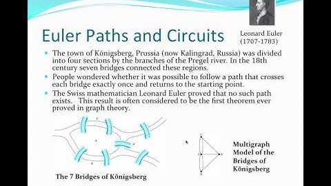 Introduction to Euler Circuits and Paths