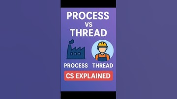 Threads vs Processes Explained Fast!