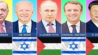 World Leaders that Support Palestine and Israel