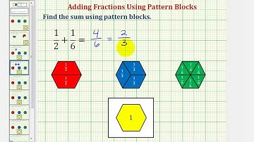 Ex 2: Find the Sum of Two Fractions Using Pattern Blocks
