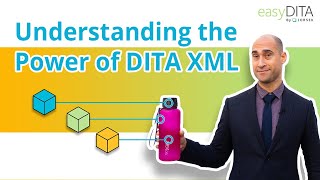 Understanding the Power of DITA XML