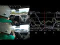 Sailun atrezza r01 v valino greeva 08d drift tire comparison with bmw e30