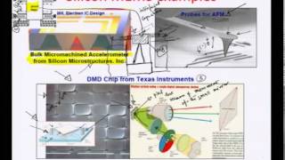 Mod-01 Lec-01