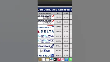 GeminiJets June July 2025 Releases Shorts 