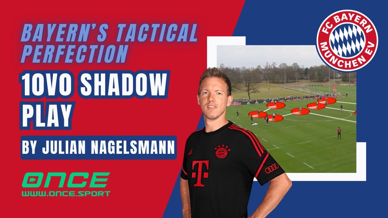 Bayern’s Tactical Perfection 🔥 | 10v0 Shadow Play by Julian Nagelsmann