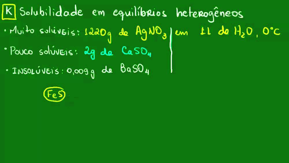 Indique Quais São Os Equilíbrios Heterogêneos Representados A Seguir