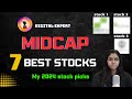 Best midcap stocks best stocks to invest in 2024  digital expert