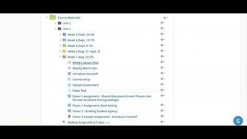 Publishing & Unpublishing Content in Schoology