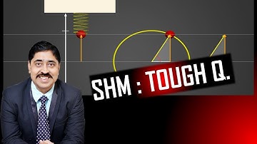 Tough SHM problem for JEE ADVANCED     #sbt #jeeadvanced #shm