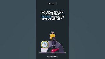 Hyvä Theme Demo | Magento Hyva Vs Luma Speed Test 🚀