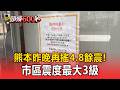 熊本昨晚再搖4.8餘震！市區震度最大3級【頭條600秒】