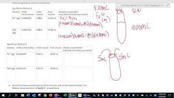 Keq Lab Calculation Hints